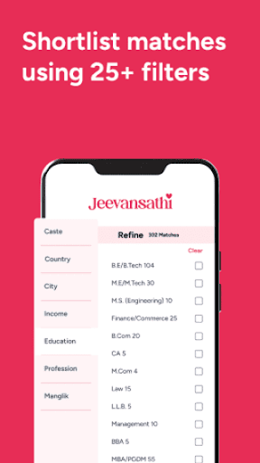 Jeevansathi preview