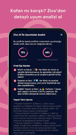 Zivo preview