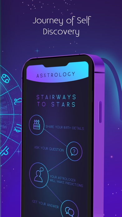 Asktrology preview