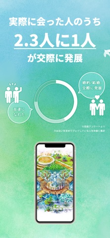 Koiniwa preview